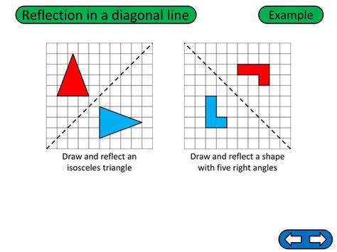 Ppt Draw And Reflect A Shape With Five Right Angles Powerpoint