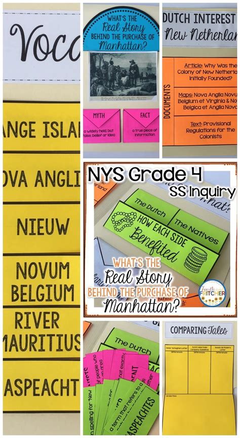 Nys Grade 4 Social Studies Inquiry Manhattan Purchase Dutch