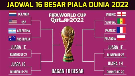 Jadwal 16 Besar Piala Dunia 2022 Daftar Negara Lolos 16 Besar Skema