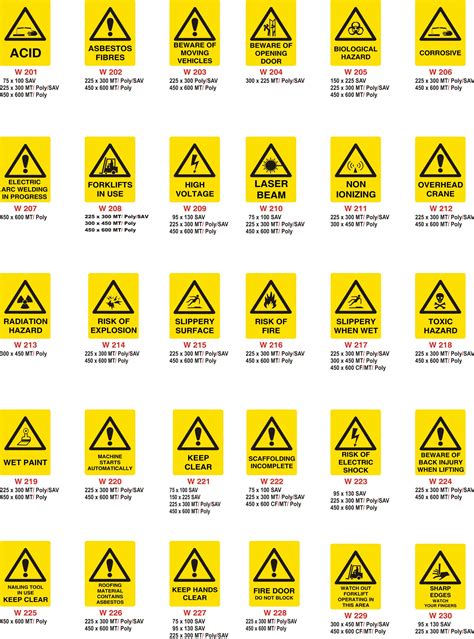 List Of Safety Signs And Symbols Design Talk