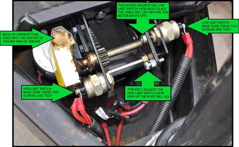 Wicked Winch Lift System Troubleshooting For Flagstaff Camping Trailers Roberts Sales