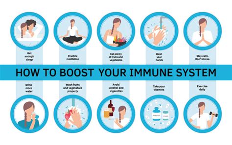How Can Water Boost Your Immune System Skinkraft