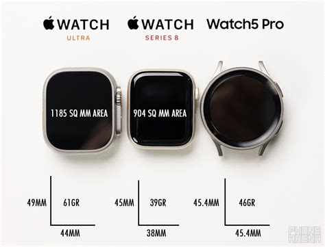 Apple Watch Ultra Size Comparison Phonearena