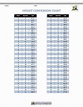 Printable Height Conversion Chart - Customize and Print