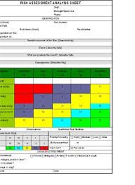 This tutorial provides instructions for creating a risk assessment template for excel that uses a scatter chart to plot the risk from undertaking a project. Risk Analysis Matrix Examples | Table 2: NHS QIS Core risk ...