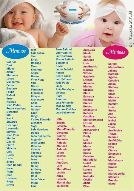 Nomes Compostos De Bebês Feminino E Masculino