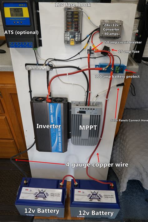 Solar Panel Inverter Circuit Diagram