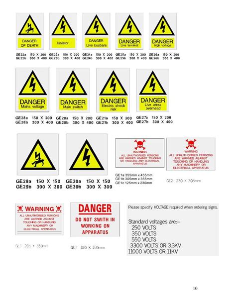 Neon Safety Sign Catalogue Neon