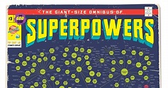 Infographic: A Massive Chart of Every Superhero's Powers Ever | WIRED