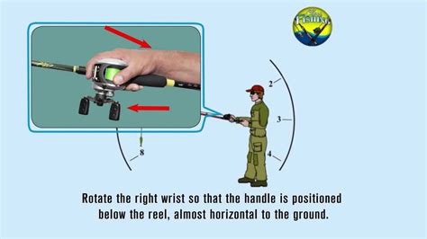 How To Use A Baitcaster Rod