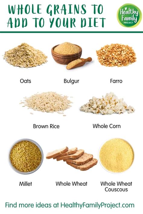 Printable List Of Whole Grains