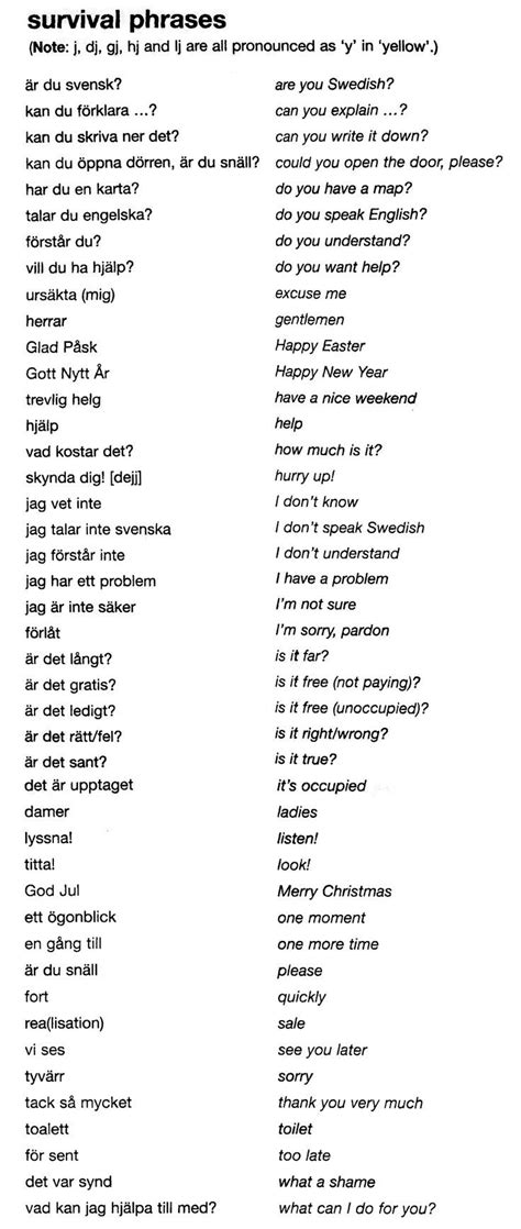 Good Swedish Phrases To Know Learn Swedish Swedish Language Swedish