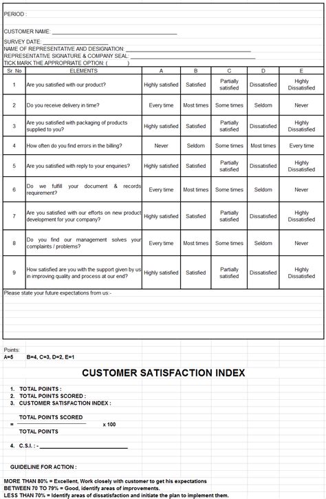 Get in touch whenever you need any assistance. Plastic Manufacturing Customer Satisfaction Survey Template : 19 Excellent Customer Satisfaction ...