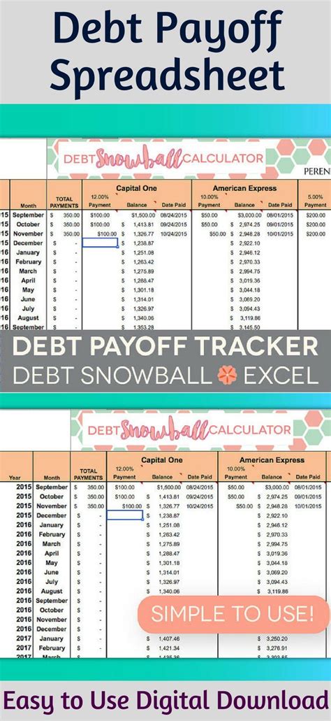 Financial calculator credit card payoff. Perennial Planner Instant Download Debt Payoff Spreadsheet - Debt Snowball Method, E… | Credit ...