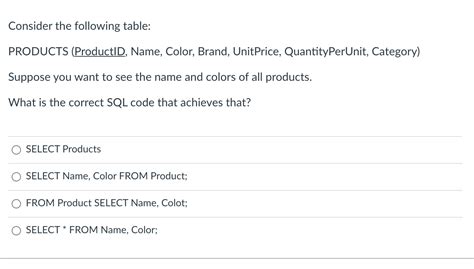 Solved Consider The Following Table Products Productid