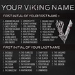 Pin by Melanie King on Homeschooling | Viking names, Names, Funny name ...