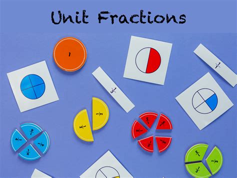 Student Tutorial What Is A Unit Fraction Media4math