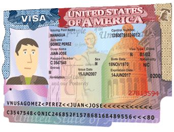 Viajar Conocer Y Disfrutar El Mundo Requisitos Para Solicitar Visa