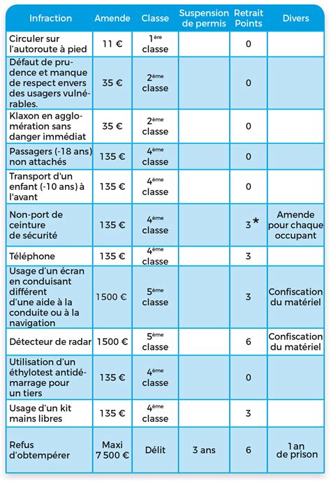 Conduire Sans Permis My XXX Hot Girl