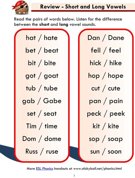 Short And Long Vowels Mixed Word List And Sentences