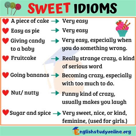 Important Sweet Idioms With Meaning And Examples English Study Online