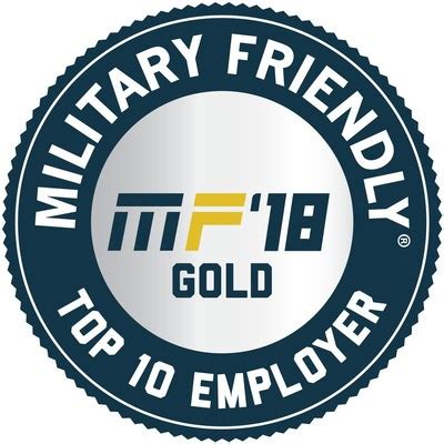 Apply for account executive at combined insurance, a chubb company. Victory Media Names Combined Insurance a Top Military Friendly® Employer for Seventh Consecutive ...