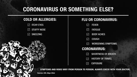 They may also vary in different age groups. How to tell the difference between allergies, cold, flu ...