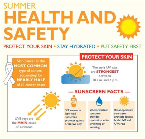 Safety Tips 17 Summer Safety Tips All About Hse