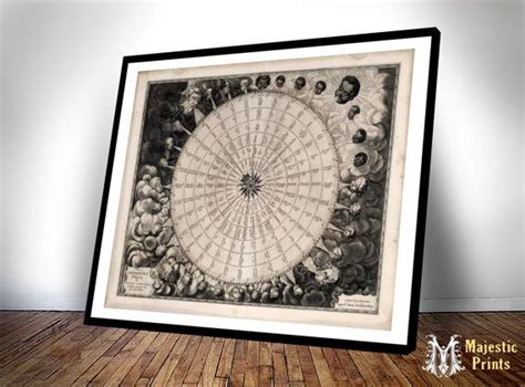 Map Of The Winds Compass Rose Chart Vintage Nautical Art Etsy