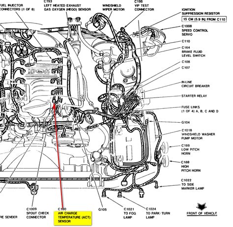 14 1992 Ford F150 Wiring Diagram Pictures Chocolatez Maygurl