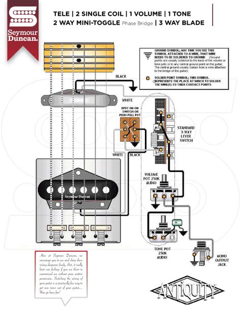 Strat wiring diagram | seymour duncan. Wiring Diagram Seymour Duncan Jb - Wiring Diagram