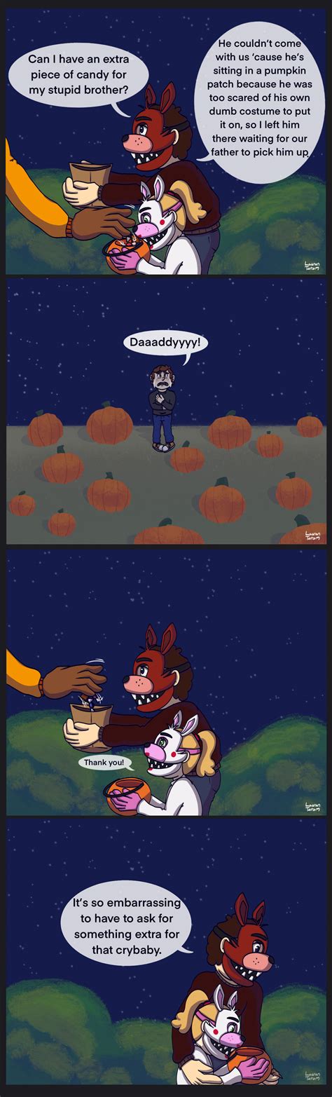 Trick Or Treat By Victorialolo On Deviantart