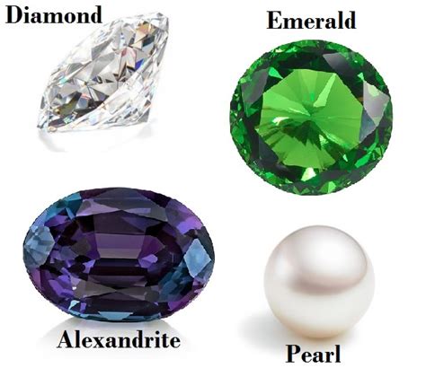 Youre A Gem A Guide To Birthstones