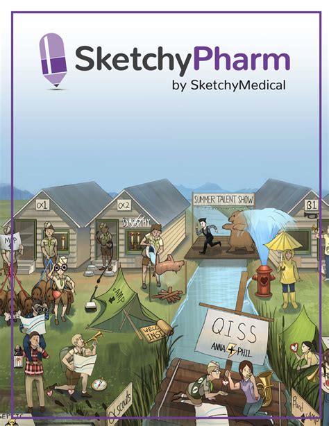 Sketchypharm Companion Workbook Sketchymedical