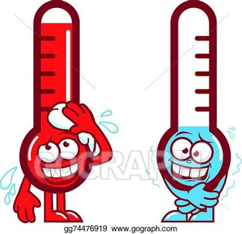 Temperature Clipart Hot And Cold And Other Clipart Images On Cliparts Pub