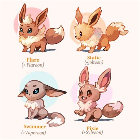 Pin By Daouzin On Poke Mon Pokemon Breeds Cute Pokemon Wallpaper