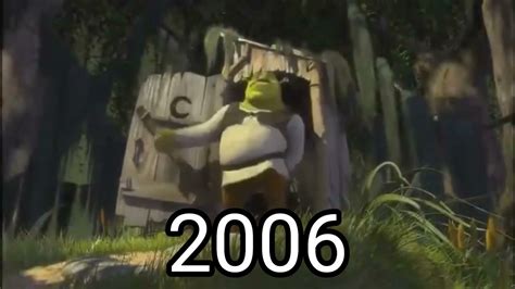 Evolution Of Shrek Youtube