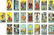 Tarot recomendado: Tarot Rider-Waite