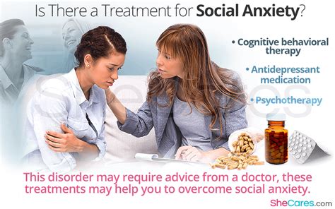 Social Anxiety Disorder Doctor Patient Guide Ubicaciondepersonas