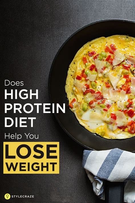 A High Protein Diet Plan To Lose Weight And Improve Health Can High Protein Diet Help