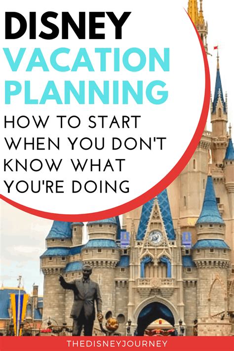 How To Plan A Trip To Disney World 2023 The Disney Journey
