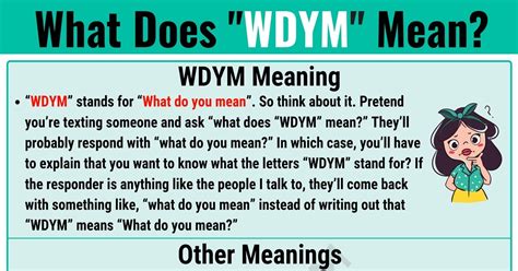 WDYM Meaning: What Does WDYM Mean and Stand for? • 7ESL