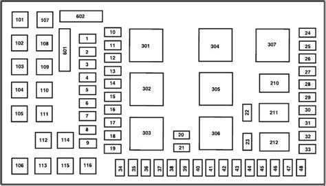 Ford F 250 2002 2007 Fuse Box Diagram Auto Genius