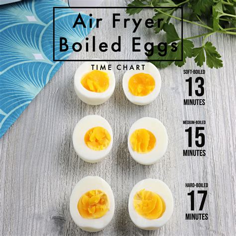 Easy Air Fryer Hard Boiled Eggs Recipe The Foodie Affair