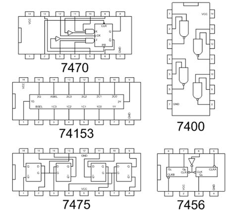 7400 Series Integrated Circuits Speedytek