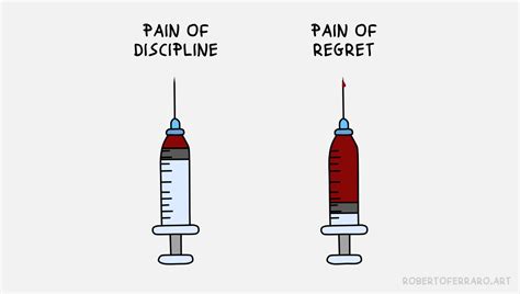 The Regret Minimization Framework From Politeness To Partnership