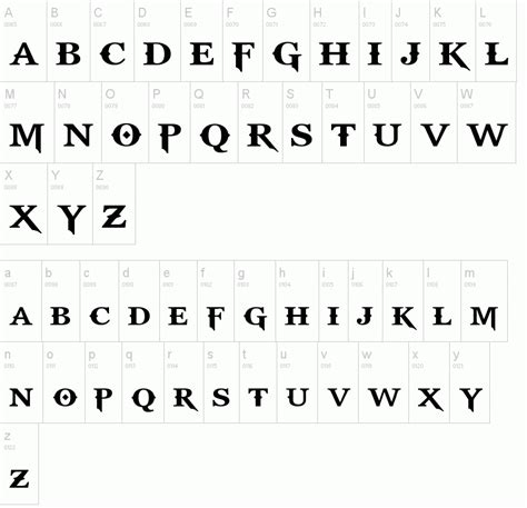 God Of War Font Upfonts