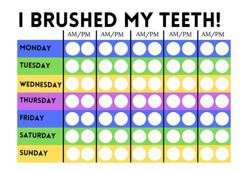 I Brushed My Teeth Reward Chart Behaviour Tracker Sticker Etsy