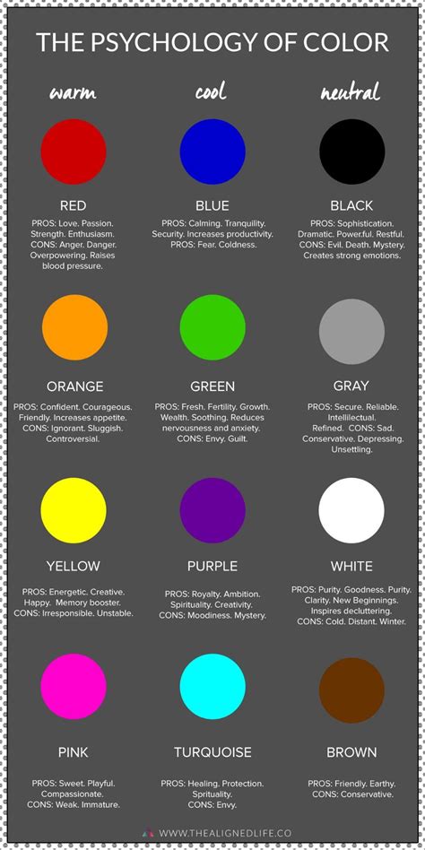 Learn about the associations with white. Color psychology : coolguides