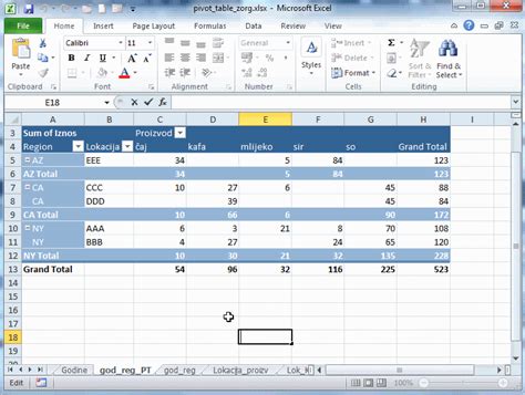 How To Add More Rows In Pivot Table Printable Forms Free Online